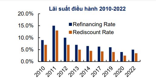 Cuộc đua tăng vốn điều lệ của các ngân hàng tiếp tục bùng nổ