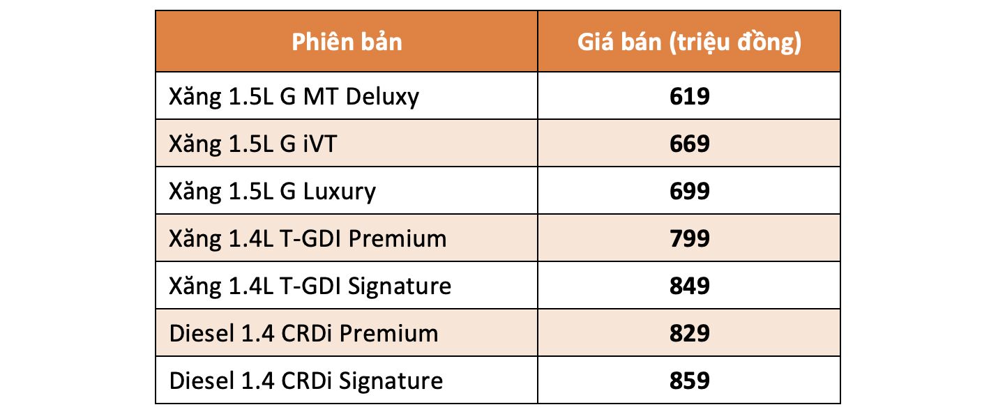 gia_xe_kia_carens_20221111112654.png