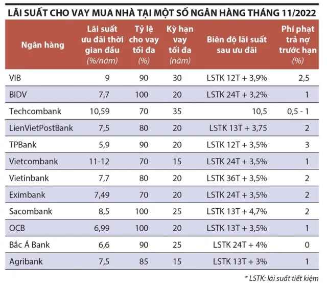 lai-suat-ngan-hang.jpg