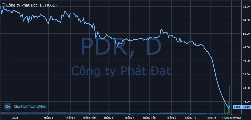 chart(2).jpg