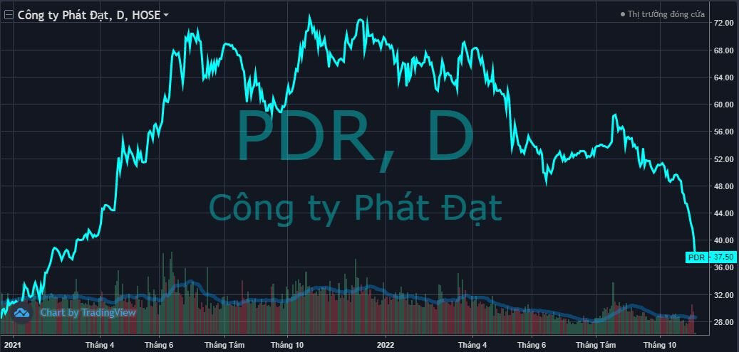 chart.jpg