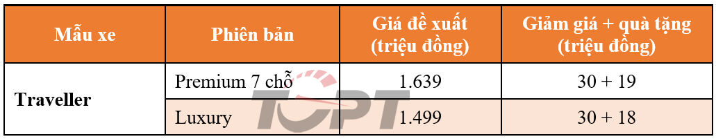 giam-gia-peugeot_20221107030152.jpg