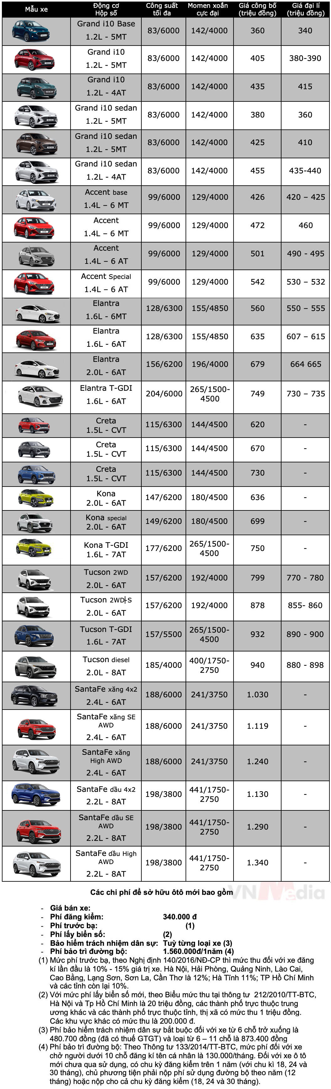 hyundai_2022_20220715210156.jpg