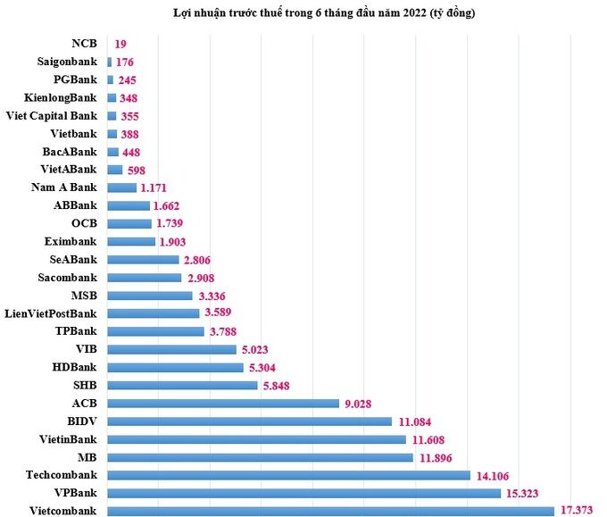 nganh-ngan-hang-lntt-1-2123.jpg