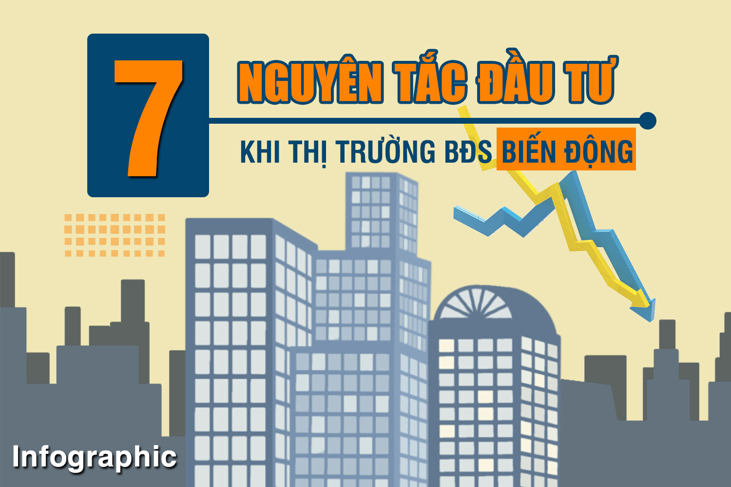 [Infographic] 7 nguyên tắc đầu tư khi thị trường bất động sản biến động