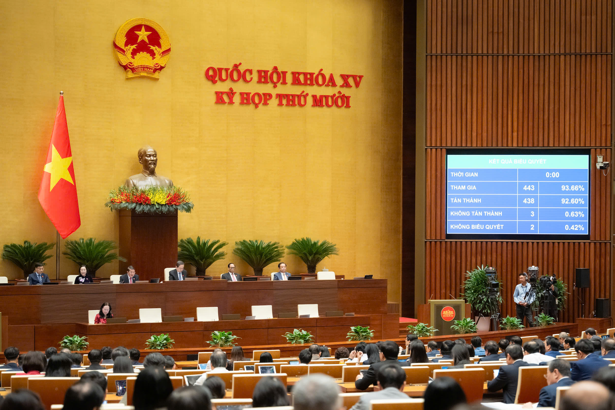 Quốc hội chốt: Giữ nguyên thuế bất động sản 2%, lần đầu đánh thuế vàng miếng