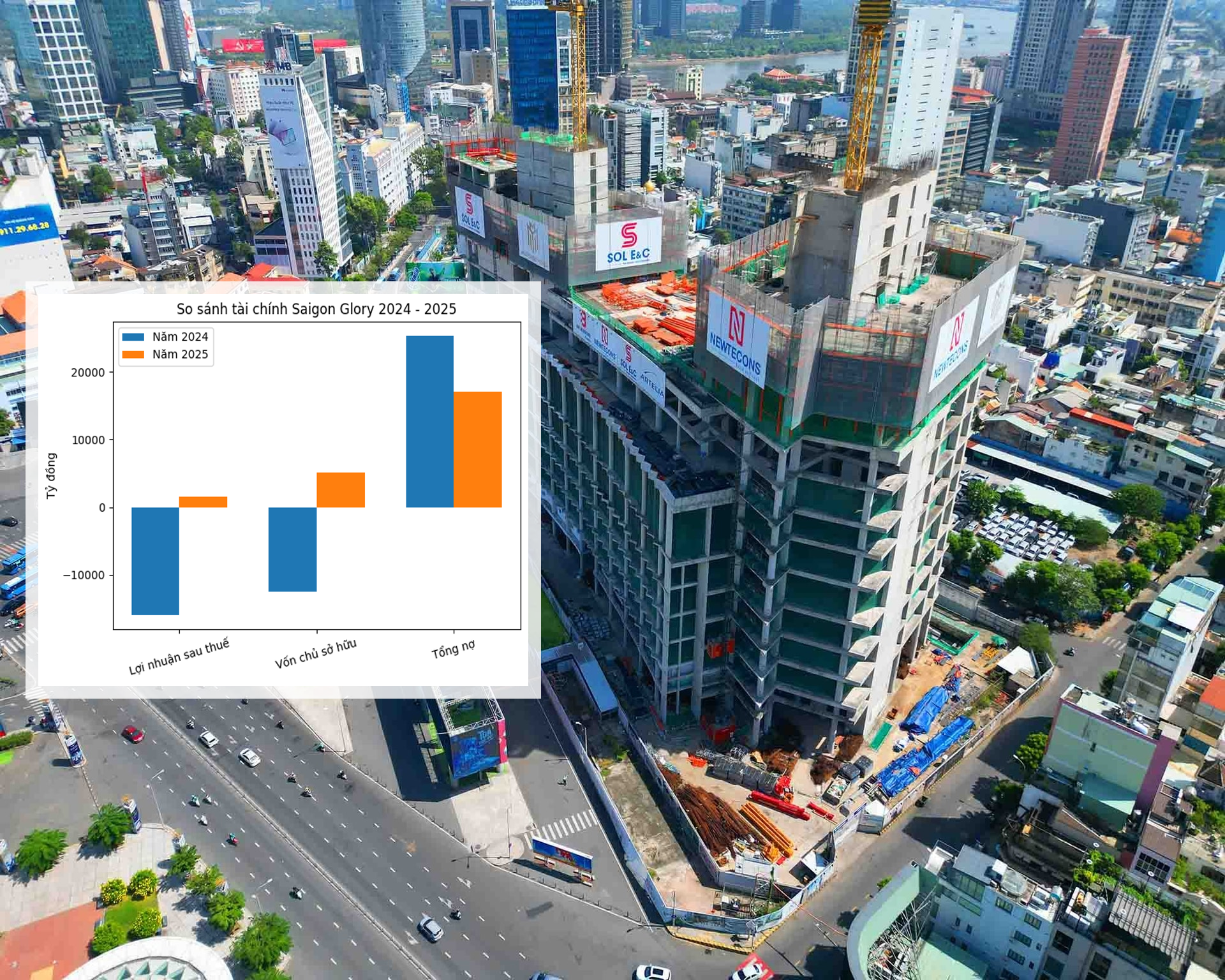 Chủ dự án “đất vàng” Bến Thành báo lãi hơn 1.500 tỷ sau cú rót vốn lớn từ VinFast của tỷ phú Phạm Nhật Vượng