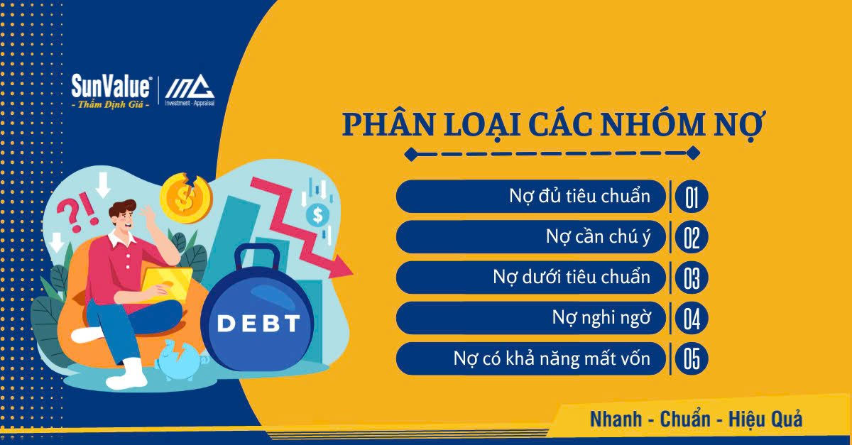 Nợ nhóm 5 tại nhiều ngân hàng tiếp tục tăng