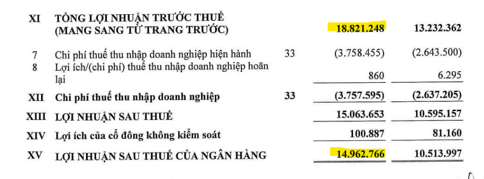 BCTC Agribank Q2 2026