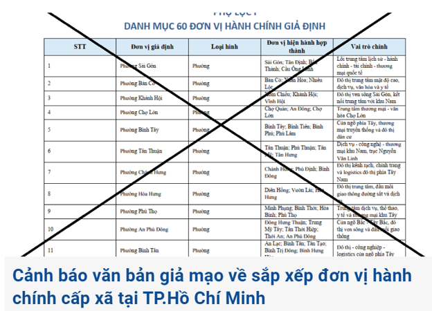 Cảnh báo văn bản giả mạo về sắp xếp đơn vị hành chính cấp xã tại TP.Hồ Chí Minh