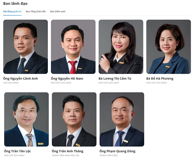Ban lãnh đạo cập nhật trên website của Eximbank. Ban lãnh đạo cập nhật trên website của Eximbank.