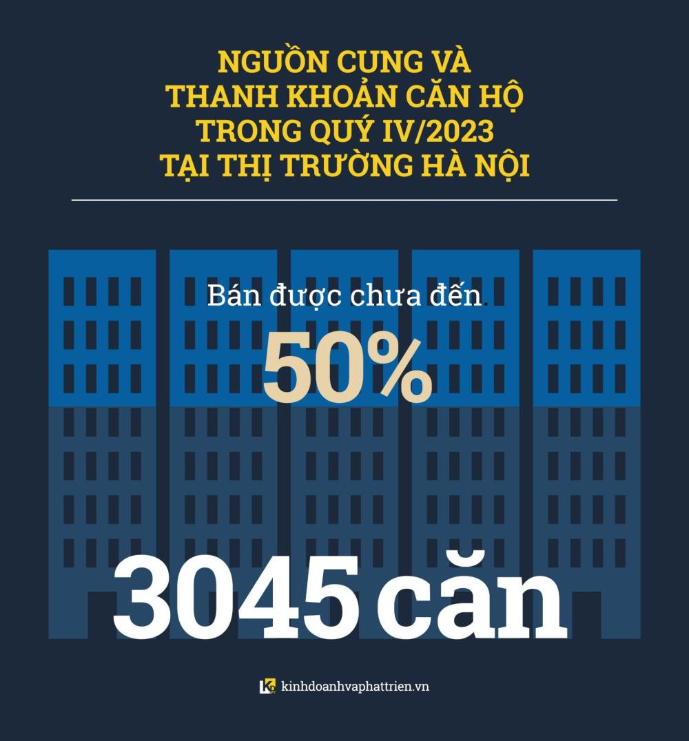 Cú “kích điện” vào thị trường BĐS phía Tây và bài học từ “cơn bão booking” Lumi Hà Nội - ảnh 5 Cú “kích điện” vào thị trường BĐS phía Tây và bài học từ “cơn bão booking” Lumi Hà Nội - ảnh 5