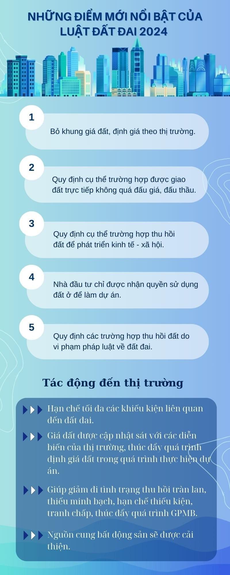 Nguồn: Thoidai.com.vn Nguồn: Thoidai.com.vn