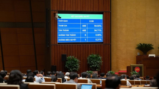 Bảo hiểm tiền gửi được tham gia xử lý sự cố, khủng hoảng của tổ chức tín dụng