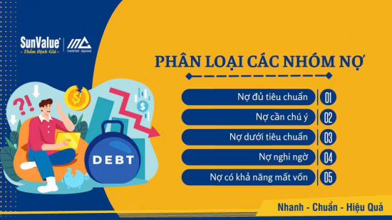 Nợ nhóm 5 tại nhiều ngân hàng tiếp tục tăng