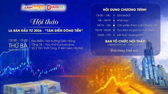 Sắp diễn ra Hội thảo “La bàn đầu tư 2026: Tâm điểm dòng tiền”