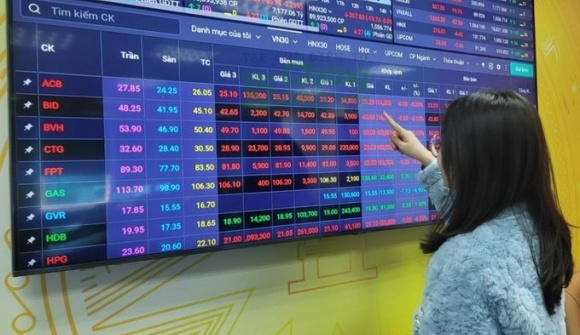 Điểm danh những ngân hàng lỗ đậm từ đầu tư chứng khoán