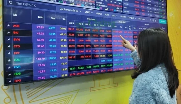 Điểm danh những ngân hàng lỗ đậm từ đầu tư chứng khoán