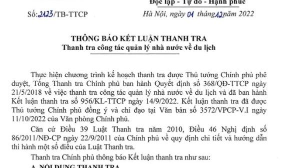 Thanh tra Chính phủ chỉ ra sai phạm tại 4 dự án bất động sản, du lịch ở Cần Thơ