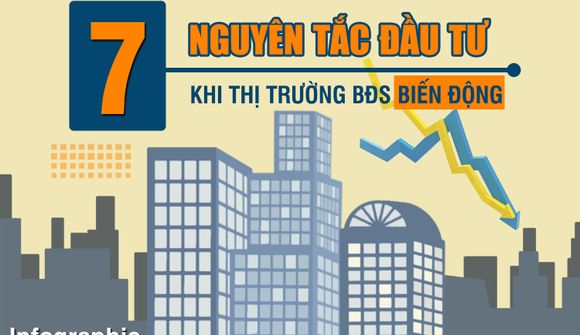 [Infographic] 7 nguyên tắc đầu tư khi thị trường bất động sản biến động