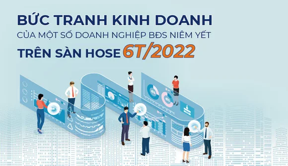 [Infographic] Các ông lớn bất động sản trên sàn HoSE kinh doanh ra sao trong 6T/2022