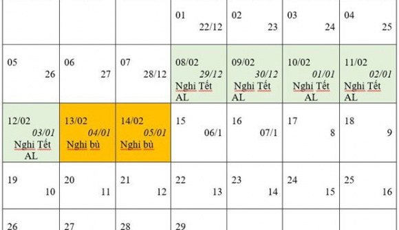 Thủ tướng đồng ý phương án nghỉ Tết Âm lịch 7 ngày