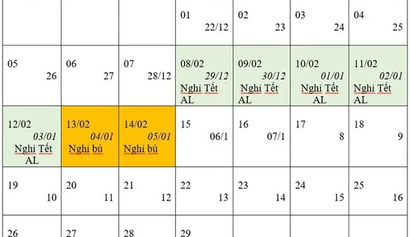 Thủ tướng đồng ý phương án nghỉ Tết Âm lịch 7 ngày