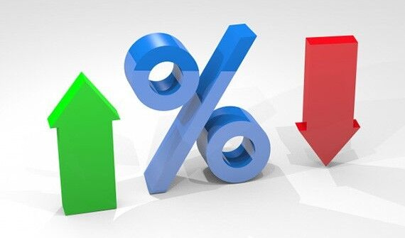 Lãi suất cho vay hiện dao động quanh mốc 9,6- 11,3%