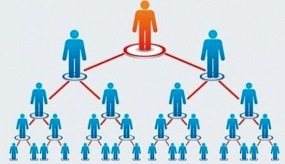 6 doanh nghiệp kinh doanh đa cấp sẽ bị thanh, kiểm tra