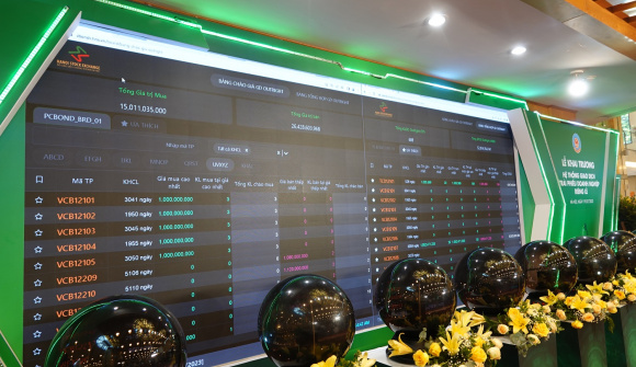 Hơn 5 triệu trái phiếu doanh nghiệp được giao dịch thành công trong phiên khai trương