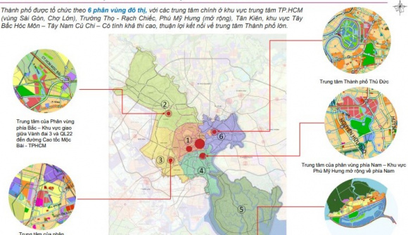 TP.Hồ Chí Minh phát triển 6 phân vùng đô thị