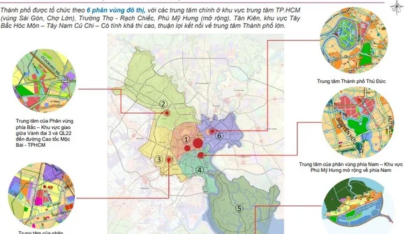 TP.Hồ Chí Minh phát triển 6 phân vùng đô thị
