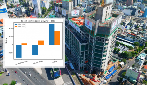 Chủ dự án “đất vàng” Bến Thành báo lãi hơn 1.500 tỷ sau cú rót vốn lớn từ VinFast của tỷ phú Phạm Nhật Vượng