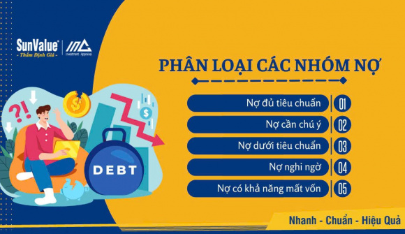 Nợ nhóm 5 tại nhiều ngân hàng tiếp tục tăng