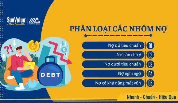 Nợ nhóm 5 tại nhiều ngân hàng tiếp tục tăng