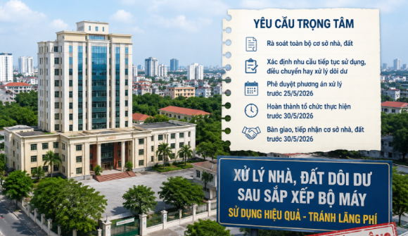 Hoàn thành xử lý tài sản công trước ngày 30/5