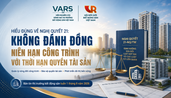 Hiểu đúng về Nghị quyết 21: Không đánh đồng niên hạn công trình với thời hạn quyền tài sản