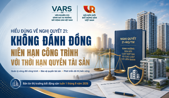 Hiểu đúng về Nghị quyết 21: Không đánh đồng niên hạn công trình với thời hạn quyền tài sản