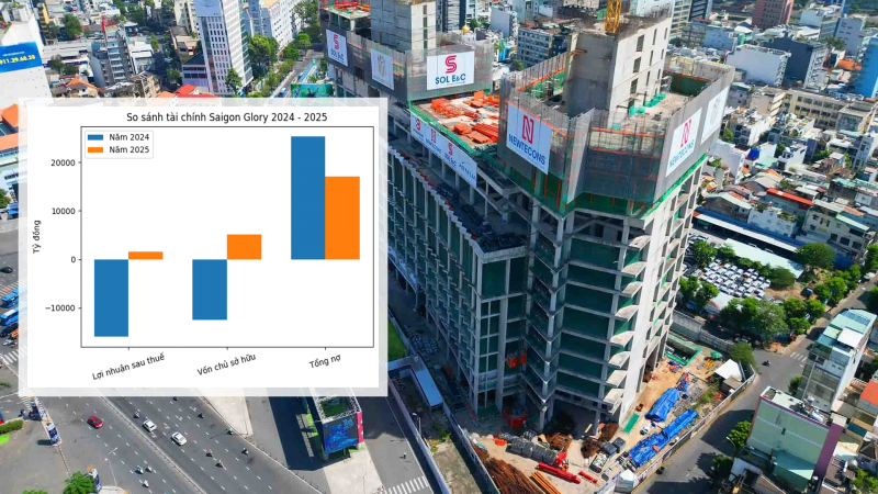 Chủ dự án “đất vàng” Bến Thành báo lãi hơn 1.500 tỷ sau cú rót vốn lớn từ VinFast của tỷ phú Phạm Nhật Vượng
