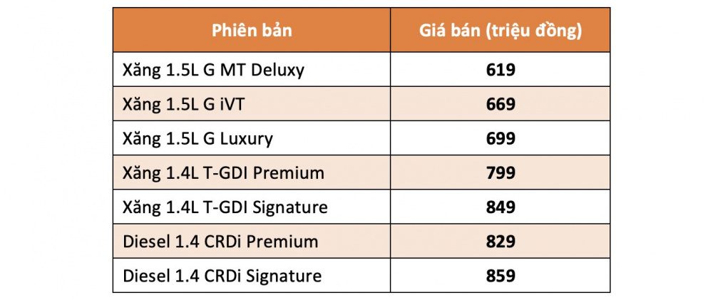 gia_xe_kia_carens_20221111112654.png