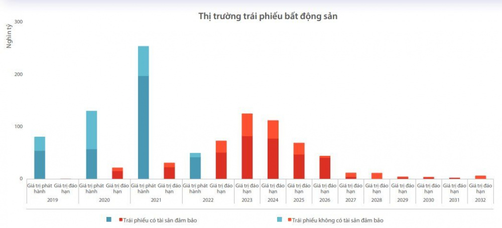 trai-phieu-bds1.png