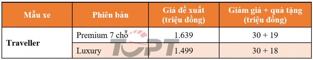 giam-gia-peugeot_20221107030152.jpg