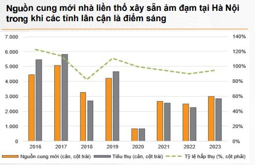 HN%20-%20nguon%20cung%20nha%20lien%20tho.jpg