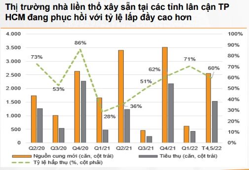 tphcm%20-%20thi%20truog%20nha%20lien%20tho.jpg