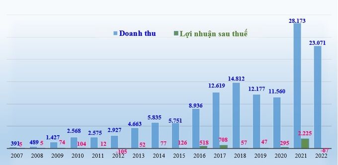 thep-nam-kim-nkg-2022-1351.jpg