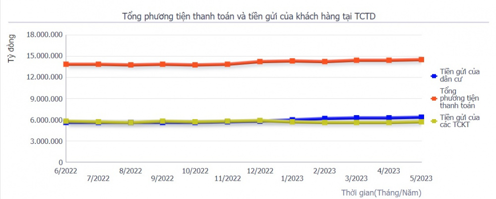 tong_thanh_toan_20230725093616.jpg