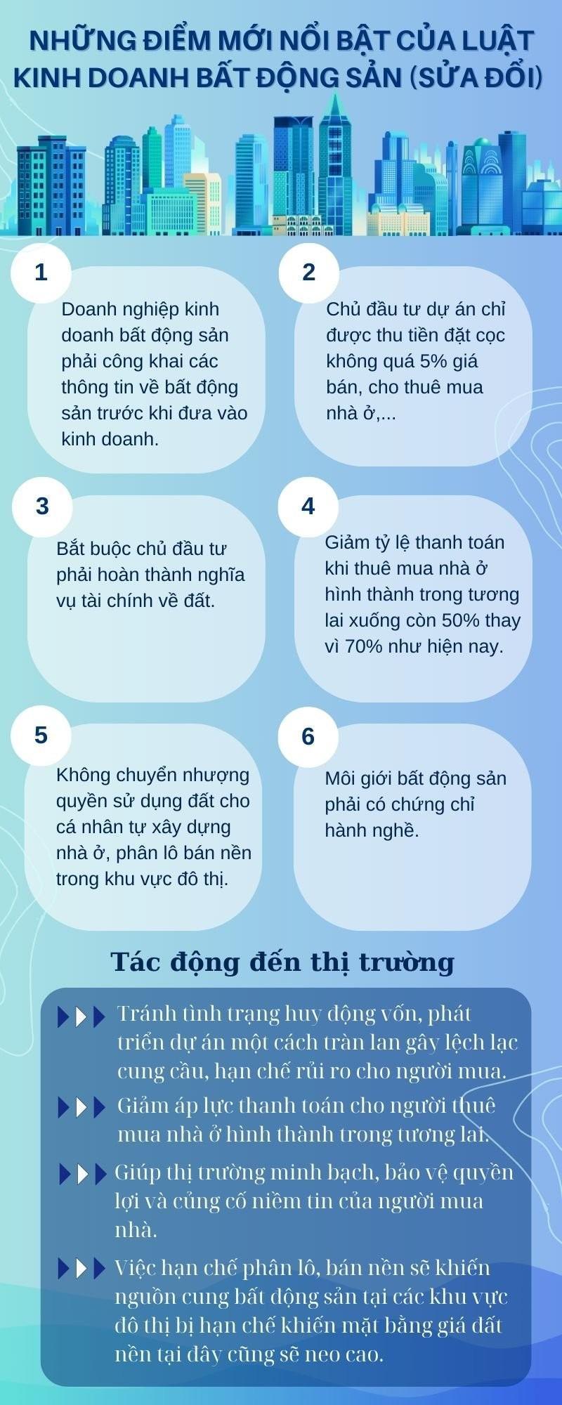 Nguồn: Thoidai.com.vn