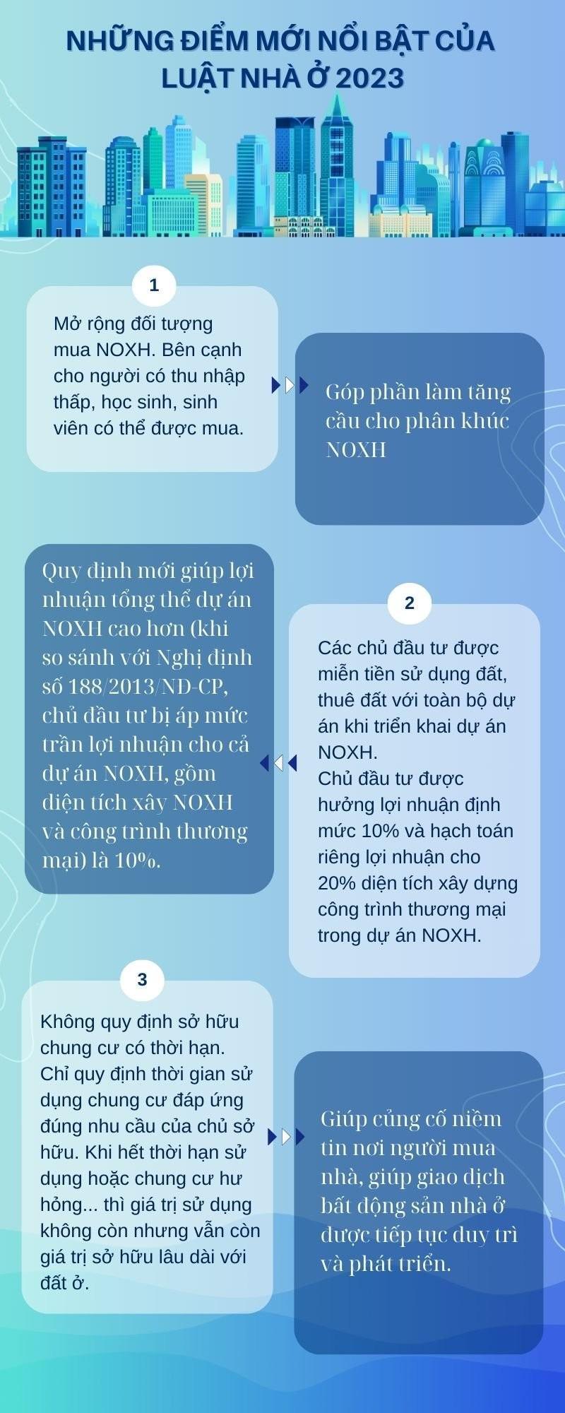 Nguồn: Thoidai.com.vn