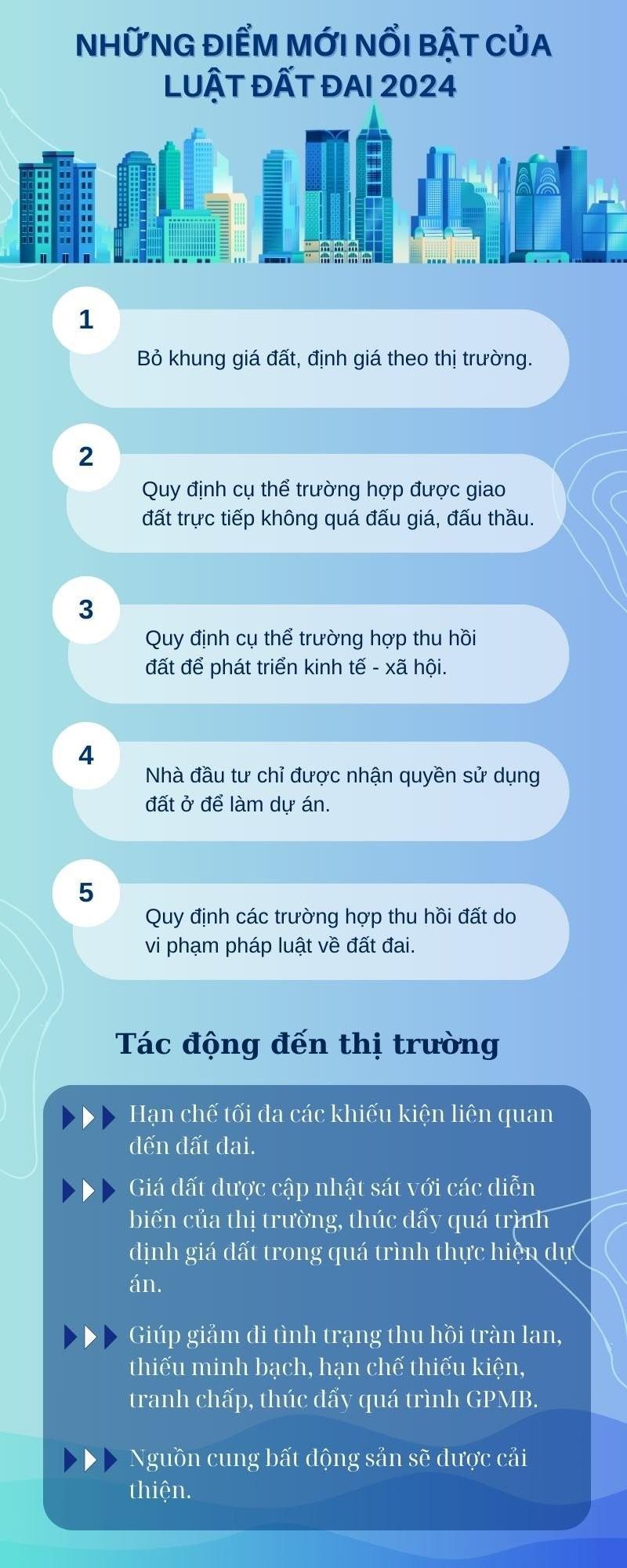 Nguồn: Thoidai.com.vn