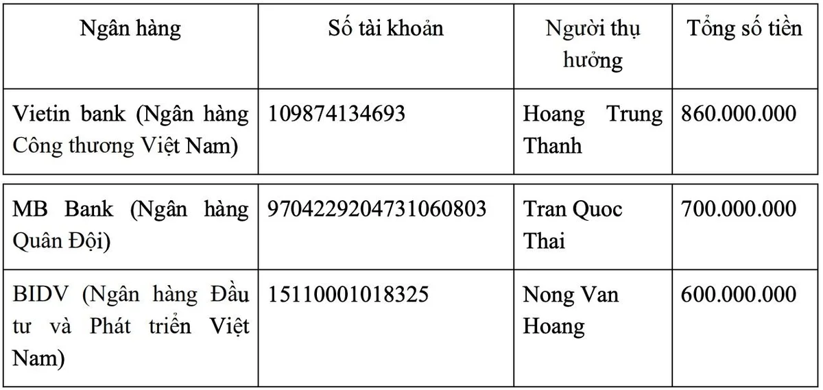 Vpbank-Mat-Tien-2.jpg
